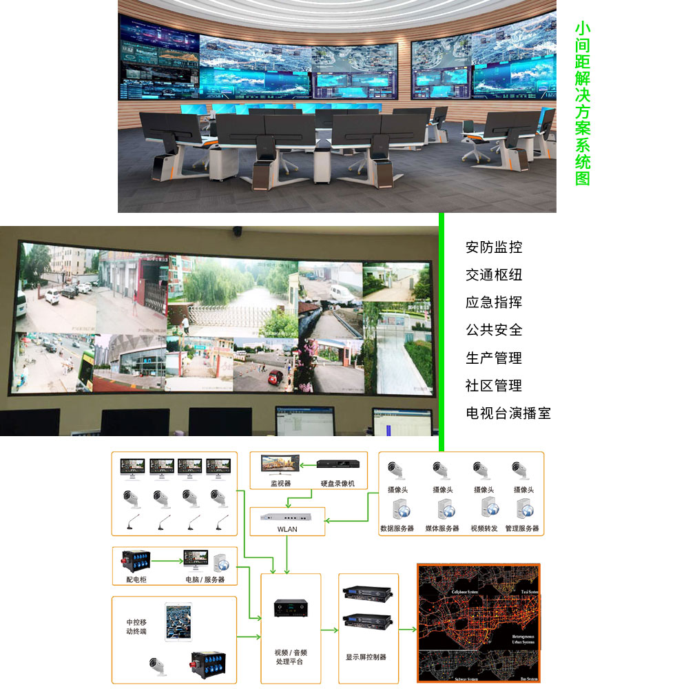 深圳指挥控制中心LED高清小间距屏解决方案
