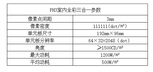 室内p3资料.jpg
